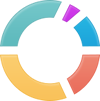 Financing Services