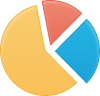Project Finance
